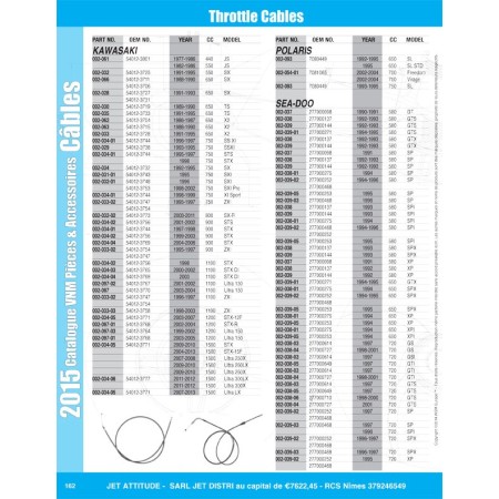 Câble accélérateur Yamaha 700 freedom/virage throttle cable WSM 002-054-01 002-054-01