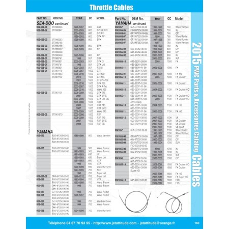 Câble accélérateur Yamaha 1000 fx 140 2002-2004 throttle cable WSM 002-055-01 002-055-01